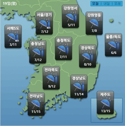 월요일인 19일은 전국에 비가 내리겠다. <케이웨더 홈페이지 캡처>